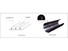 HDPE����p�@��