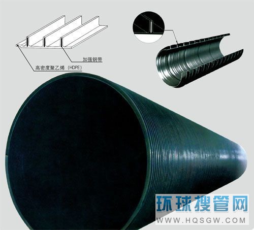 ����  ����ϩ����p�@��