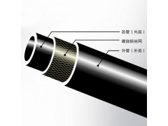 䓽z�W(w��ng)�Ǽ����Ϗ�(f��)�Ϲ�