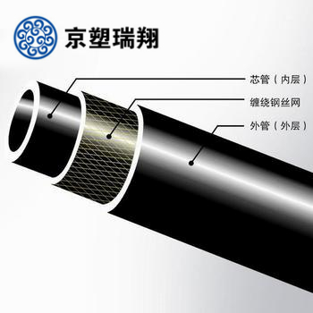 ��(f��)�Ϲ��|(zh��)��α��C