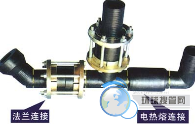 鋼骨架塑料復(fù)合管配套管件