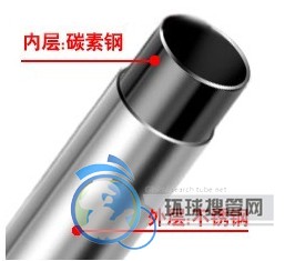 不銹鋼復合管=不銹鋼+碳素管