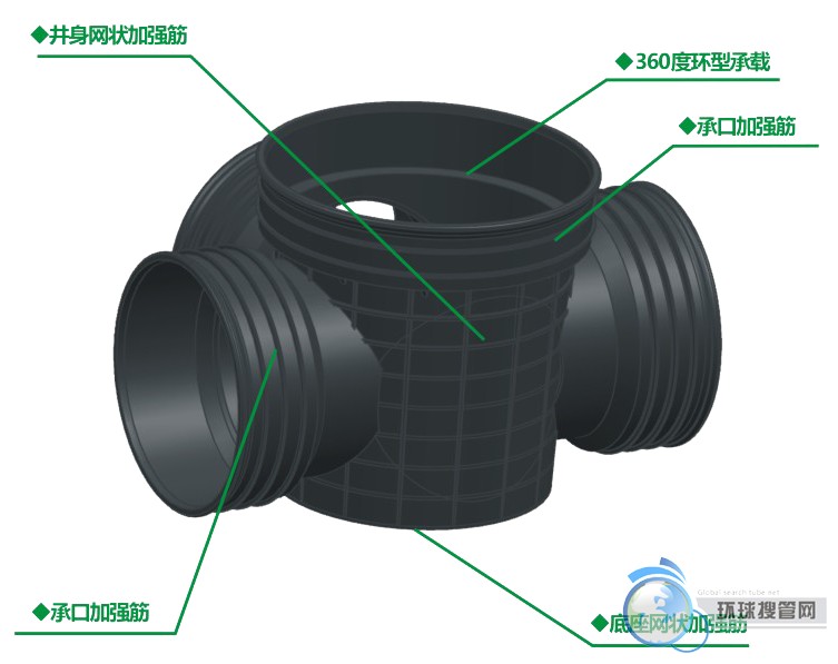 ���ϙz�龮-���c-��(y��u)��-����