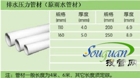 pvc壓力排水管規(guī)格