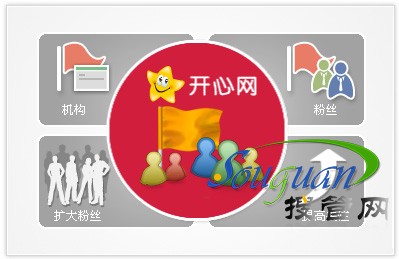 �_�ľW(w��ng)��Δ���ԭ��