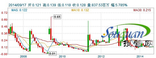 �Ї��Ǽ��F�ܺ������YӰ�