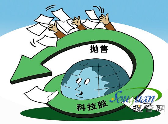 互聯(lián)網(wǎng)泡沫