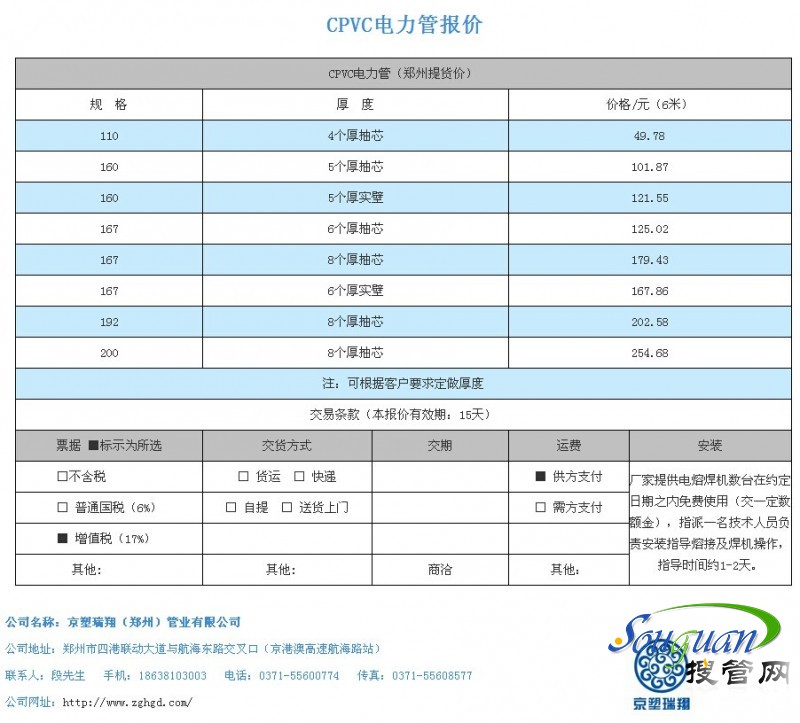 pvc電工套管價格信息