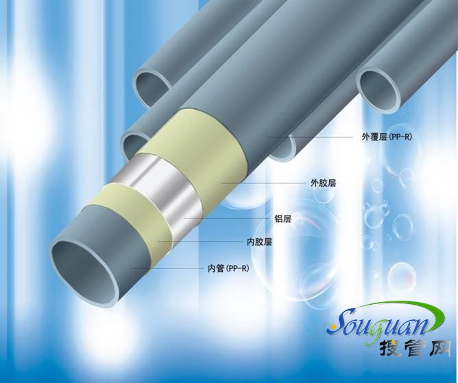 復(fù)合管質(zhì)如何保證