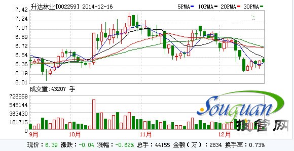 ���_(d��)�֘I(y��)