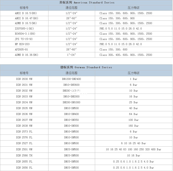 pvc���m�ĳ��ò���