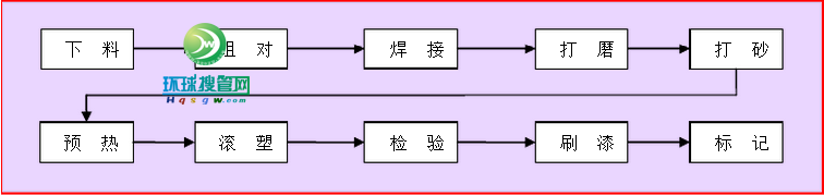 QQ�DƬ20150713152754