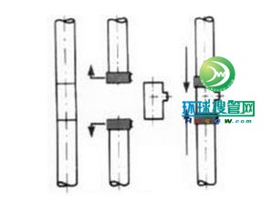 360截圖20150724153519930