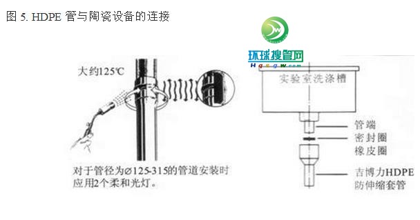 360截圖20150724153852786