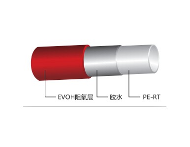 PERT����������ů��