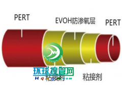 PERT���������ů��