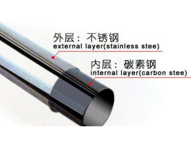 ���P�̼�؏ͺϹ�