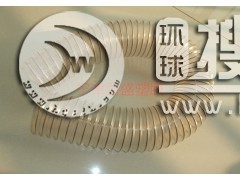 �ߵ�܇(ch��)���m��