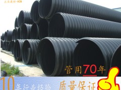 HDPE䓎������������y�� PE����ϩ��������p�@�� �ܲ�