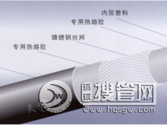 䓽z�W(w��ng)�Ǽ����ϣ�����ϩ����(f��)�Ϲ�