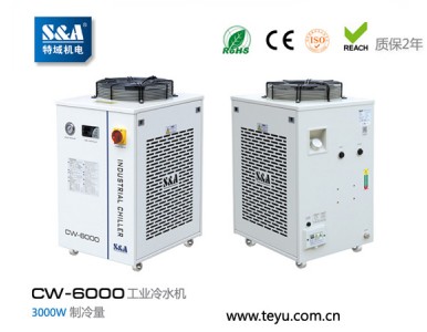 �����ӳ�C��ͶӰ�C��ˮ�C���͑��x��������Ʒ��