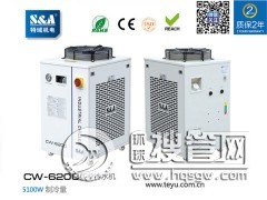 ���䲣����徫��C(j��)���S����ϵ�y(t��ng)���ӷ������Ϳ��Խ�Q�������}��