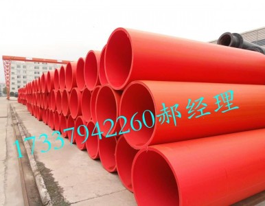 800mm��·��������ͨ�����a(ch��n)�S��