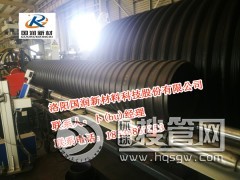 �S��ֱ�N����HDPE䓎����y���|�����u�ɿ�