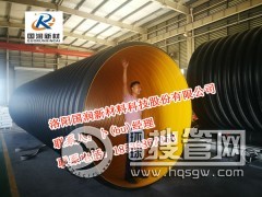 �Ϻ�HDPE䓎������������y�ܹ����̈�r