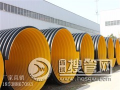 ��ϪHDPE䓎������������y��