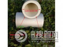 �Ęǅ^(q��)���TƷ���X�Ͻ��r�܏�(f��)�Ϲܼ��S��ֱ�N