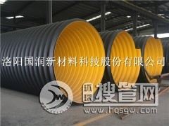 ����ڏ�����䓎����۹� HDPE䓎����y��