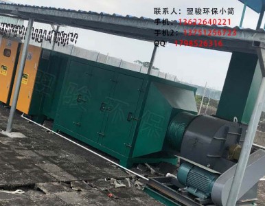 4s�ꇊ��U��̎��ϵ�y(t��ng)VOCS�U�������h(hu��n)���O��