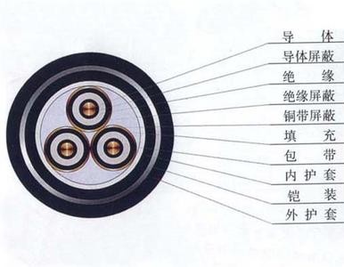 �����h�|��|���V���|�^����|��������|��������|�h�|�N��