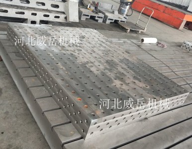 �ИI(y��)�䷶�T�F�z�ƽ�_�ļ��g(sh��)Ҫ�������ӵģ�