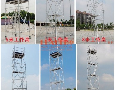 �X�Ͻ�M�bʽ�_�ּ����a�S�� �ιܱP��ʽ�OӋ����