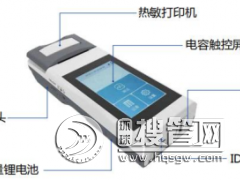 ��y�ֳ�ʽë�l��Ʒ�z�y�x