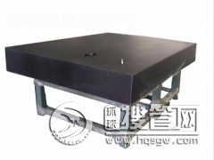 ��ᕳ�N�Ĵ���ʯƽ�_�İ��b�����������S�o(h��)�ķ�������Щ��