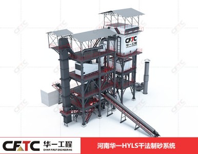 �_һ������ʽ��ɰϵ�y(t��ng)���Ҫ�����X��