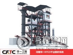 ��ʯ��������ɳ�ӆ᣿ʯ�^��ɰ�ǙC�������uMW