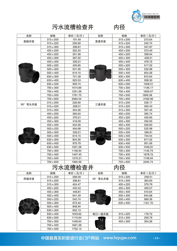 �c���鿴��D